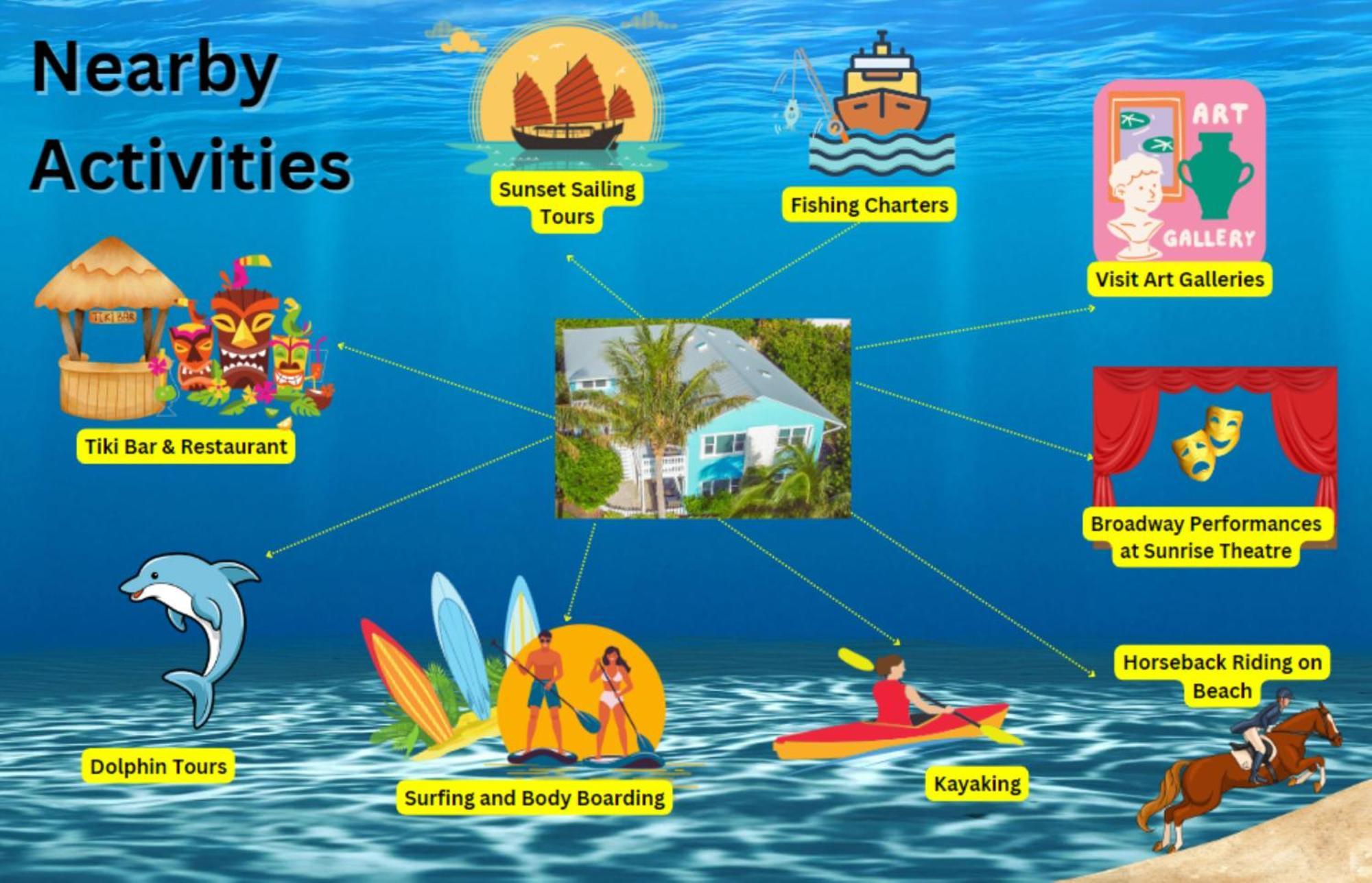 פורט פירס Sandy Shores - 2Br Beach Getaway And Surf Spot מראה חיצוני תמונה